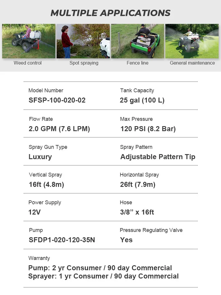 Seaflo Quad Sprayer 100L 12V - features