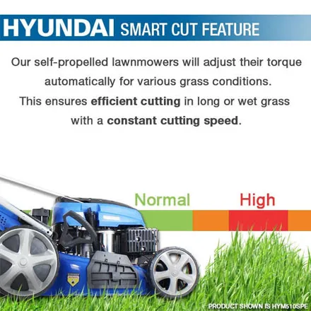 Hyundai HYM430SP Lawnmower